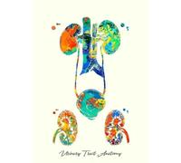 Vintage Canvas Painting Colorful Medical Human Structure Organs Poster Flower Gut Brain Print Home Wall Art Doctor Room Decor A24 40X50Cm Unframed