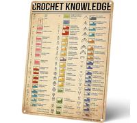 Vintage Crochet Knowledge Sewing Crocheters Poster Metal Aluminium Tin Sign Wall Decor 8"x12"