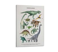 Vintage Dinosaur Posters Dinosaur Educational Posters, Boys Room Art, Dinosaur Lovers Dinosaurs ABCs Kindergarten Educational Art Posters Canvas Poster Wall Art Decor Print Picture Paintings for Livin