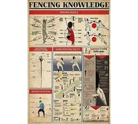 Vintage Fencing Knowledege Fencing Basics School Bathroom People Cave Cafe Poster Metal Aluminium Tin Sign 8x12 Inch Wall Decor