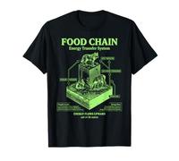 Vintage Food Chain Diagram Energy Transfer System Trophic T-Shirt