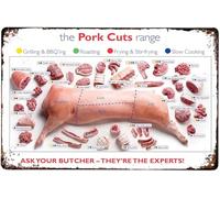 Vintage Funny Tin Signs Pork Cuts Butcher Chart Tin Poster Sign Theater Decor Signs for Cafes Bars Pubs Shop Street Home Office Coffee Bar Club Bar Metal Sign Fun Home Decor 12x8 Inch Christmas