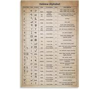 Vintage Hebrew Alphabet Poster, Hebrew Language Learning Canvas Painting Wall Art Decor 50X70Cm Frameless