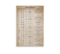 Vintage Hebrew Alphabet Poster Hebrew Language Learning Poster Canvas Painting Posters And Prints Wall Art Pictures for Living Room Bedroom Decor 20x30inch(50x75cm) Unframe-style
