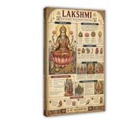 Vintage Lakshmi Deity Poster, Hindu Mythology Knowledge Print Canvas Poster | Vintage parchment mythology gods ancient deities wall art poster for study office decor Frame 16"L x 24"W