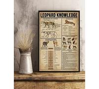 Vintage Leopard Knowledge Wildlife Poster Metal Aluminium Tin Wall Decor 8"x12"