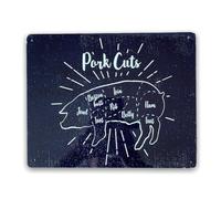 Vintage Metal Sign - Butcher Cuts of Pork Retro Sign