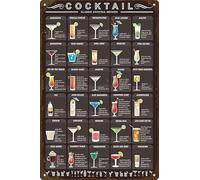 Vintage Metal Sign Cocktail Mixology Poster Retro Wall Decoration Art Crafts Plaque Decorative for Bar Home Decor 8x12 Inch