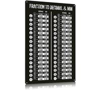 Vintage Metal Sign Fraction To Decimal & Mm Tin Sign Math Conversion Chart Poster Math Teaching Science Plaque Home Classroom Office Wall Decor Vintage Wall Decoration 8"x12"