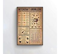 Vintage Metal Sign Witchcraft Knowledge Poster Kitchen Wichery Candle Color Meanings The Black Cat Curse Kitchen Decor Aluminum Sign for Bathroom Kitchen Home Bar Cafe Garage Man Cave 12x8inch