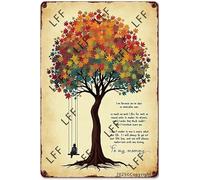 Vintage Metal Tin Sign Daughter To Mommy Because You Are So Much Of Me Is Made From What'S Learned From You Wall Art Poster Novelty Sign 8X12 Inch