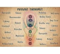 Vintage Metal Tin Sign Massage Therapist Healing Hands Poster Massage Poster, Massage Therapist Healing Hands Poster Tin Plaque 12x8 Inch
