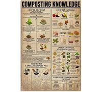 Vintage Metal Tin Signs Composting Knowledge Metal Tin Sign Vintage Poster Plaque Sign for Home Farm Restaurant Kitchen Wall Decor Best Family Decoration Plaque Gifts for Women Men 8x12 Inch