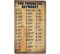 Vintage Military Phonetic Alphabet Sign Wall Art Decor Pilot Knowledge Metal Tin Sign Army Signs Gifts For Pilot Wall Decor Airplane Lovers Poster 5.5x8 Inch