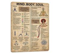 Vintage Mind Body Soul Knowledge Meditation Breathing Yoga Studio Meditation Space Mindfulness Educational Yoga Trainers Poster Metal Aluminium Tin Sign Wall Decor 6"x8"