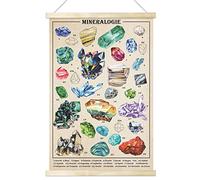 Vintage Mineral Specimens Poster Crystal Gems Wall Art Prints Colorful Rustic Style of Mineral Specimens Wall Hanging Illustrative Reference Chart Poster for Living Room Office Classroom Bedroom