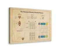 Vintage Physics, Standard Model of Particle Physics, Science Canvas Poster Wall Art Decor Print Picture Paintings for Living Room Bedroom Decoration 20x30inch(50x75cm)