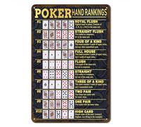 Vintage Poker Hands Rankings Metal Sign - Texas Hold'em & All Poker Hands Ranked - Game Room Man Cave Decor 8x12 Inch