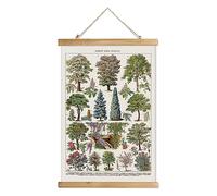 Vintage Poster Hanger Frame, Retro Style Wall Decor Art Painting, Patterns are Printed on Linen Without Fading, Scrolls Made of Fir are Durable (Trees)