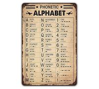 Vintage Poster Military Aviation Phonetic Alphabet Poster Sign, Pilot Knowledge Metal Sign Wall Art Decor, Aviation Gift Art Wall Decor Air Plane Decorations, for Office Room Decors 8x12 Inches