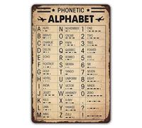 Vintage Poster Military Aviation Phonetic Alphabet Sign - Ideal for Aviation Enthusiasts and Decor in Home, Office, or Man Cave 8 x 12 Inch (288)