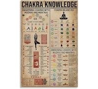 Vintage Posters Yoga Chakra Knowledge, Canvas Art Poster And Wall Art Picture Print, Modern Family Bedroom Decor 40X60 Cm Frameless