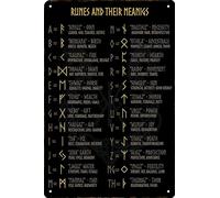 Vintage Room Metal Sign,Retro Home Tin Sign,Wall Aesthetics and Decor for House Kitchen Bar Pub Club Cafe Living Room Restaurant Shop Office 8x12 Inches (runes)