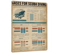 Vintage Scuba Diving Knowledge Tin Sign - Funny Ocean Diving Metal Poster, Gift for Diving Enthusiasts, Retro Wall Art Decor for Home, Pool & Club, 8x12 Inches