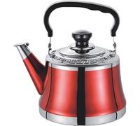 Vintage Tea Kettle, 304 Stainless Steel Stovetop Teapot with Ergonomic Bakelite Handle - Large Capacity for All Stove Types(Red,2L)