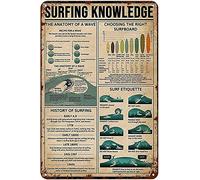 Vintage Tin Metal Sign Surfing Knowledge Decor Poster Wall Art Decor Kitchen For Home Cafes Sign Plaque 20x30cm