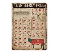 Vintage Tin Sign Beef Cuts Cheat Sheet Beef Butcher Guide Cow Poster Metal Signs For Kitchen Modern Diagram Knowledge Sign Farm Wall Decoration 8x12 Inch