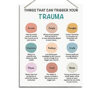 Vintage Tin Sign Psychological Hanging tin Decor, Mental Health tin Plaque, Decorative Sign for Wall, Counseling Room Decor Art, Things That Can Trigger Your Trauma 8x12in