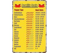 Vintage Tin Signs It is Well with My Soul Metal Poster Farmhouse Sign Christian Print Wall Decor Retro Art Tin Sign Funny Decorations for Bar Cafe Farm Room 12x8 Inch