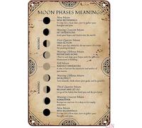 Vintage Tin Signs Moon Phases Meanings Knowledge Vintage Moon Phases Meaning Retro Astronomy Home Wall Decor Moon Art Print Metal Signs Vintage Room Decor Wall Art Tin Sign Gift 8x6 inch
