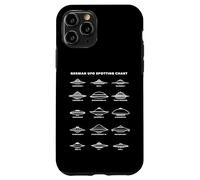 Vintage Top Secret German UFO Graphic Case for iPhone 11 Pro