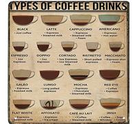 Vintage Wall Metal Poster Types Of Coffee Drinks Poster,Coffee Knowledge,Coffee Lover Gift,Coffee Addict Poster,Coffee Chart, Coffee Shop Wall Decor,Wall Art Sign Wall Decor 12x12 Inch