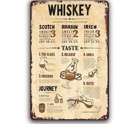 Vintage Whiskey Tin Signs Discovering It'Ss Taste And Character Retro Wall Decor For Home Kitchen Bathroom Farm Garden Garage Wall Decoration Plaque 20x30cm