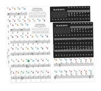 VINTORKY 2 Sets Transparent Piano Keyboard Stickers for Beginners Easy to Install Labels for Key Electronic Organs Durable Non Fading Decals for