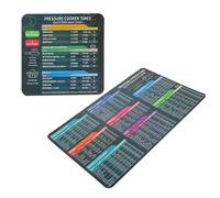 VINTORKY 2pcs Instant Cook Pot Sticker Cooking Time Decal Blue Round Rubber Magnet Decorative Non-damaging Surface Magnetic Stickers for Daily Cooking