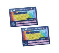 VINTORKY 2Pcs Periodic Table Posters for Classroom Chemical Learning Educational Wall Charts with Cloth Material for School Study and Student Decoration