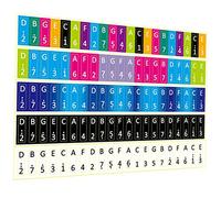 VINTORKY 5pcs Kalimba Stickers Set Colorful Thumb Piano Decals Scale Labels for Easy Learning Includes Green Blue Red White and Black
