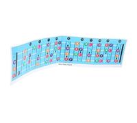 VINTORKY Bass Guitar Chord Chart and Scale Diagram Poster, Wear-resistant Blue Coated Paper, Helpful for Music Theory, Suitable for Teachers and Students, Bass Learning Guide