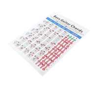 VINTORKY Electric Bass Guitar Chord Chart Poster for Beginners 4-string Bass Music Chord Learning Aid on Coated Paper Large Size for Practice and Training