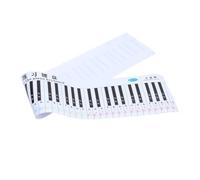 VINTORKY Fingertip Piano Label 1:1 Scale Keyboard Wall Chart for Boys and Girls Beginners