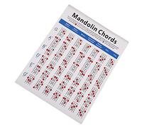 VINTORKY Mandolin Chord Training Guide Large Coated Paper Diagram for Beginners Lightweight and Portable Chord Chart for Easy Practice and