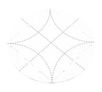 VINTORKY Portable Acrylic Sewing Patchwork Ruler for DIY Quilting and Stitching with Practical Design and Improved Work Efficiency, for Professional and Hobbyists