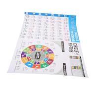 VINTORKY Ukulele Chord Chart for Beginners Portable Learning Paper Practical Ukulele Chord Poster for Music Theory and Practice Present for Music Lovers