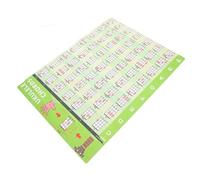 VINTORKY Ukulele Chord Chart Poster Ukelele Accessory for Music Theory Learning Green with Pvc Glue Material to Practice and Improve for Teachers and Students