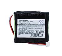 VINTRONS 2500mAh Replacement Battery For ANRITSU G0202A, PT01426, PT01496