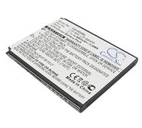 VINTRONS 3.7V Battery For Sony NW-HD5, NW-HD5B, NW-HD5R